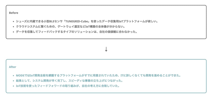 スクリーンショット 2021-07-09 16.58.34 スクリーンショット 2021-07-09 16.58.34