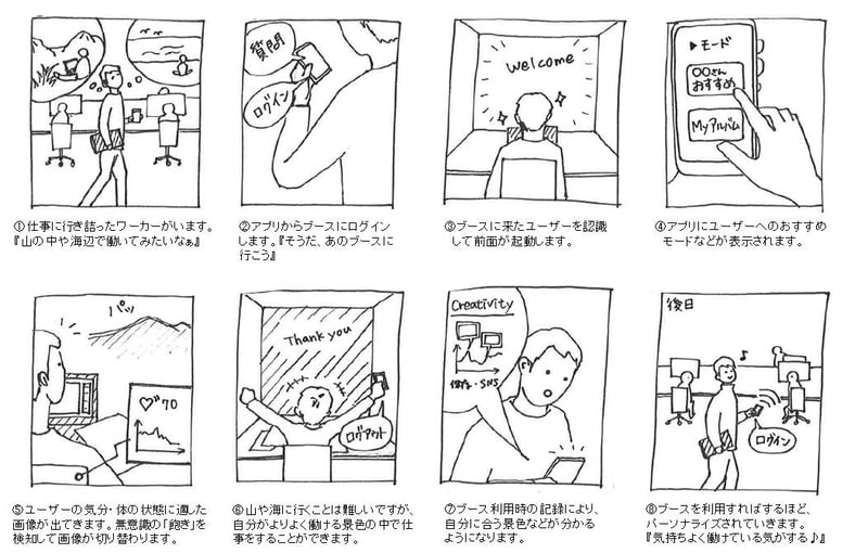 利用イメージ漫画