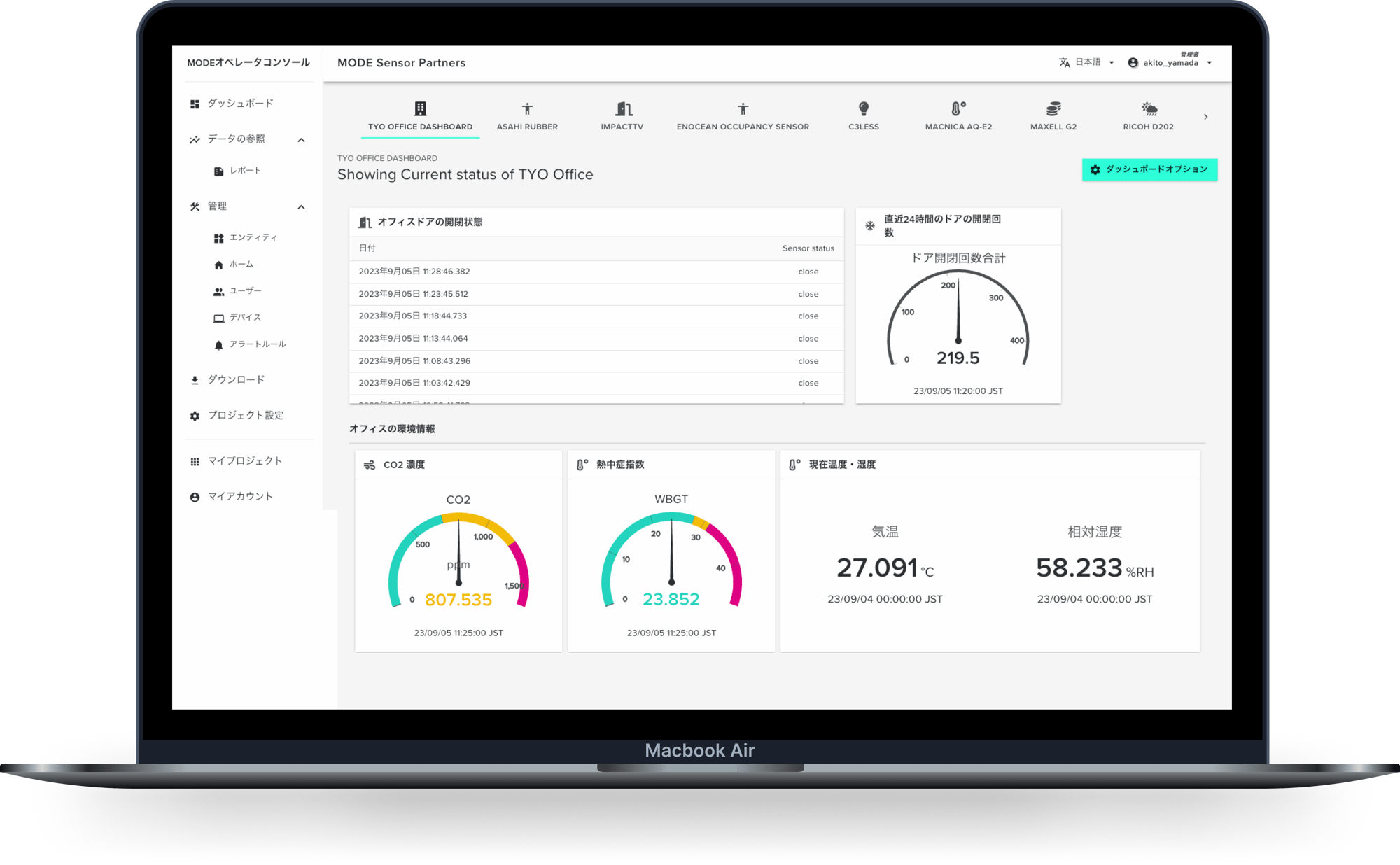 Dashboard-Laptop Dashboard-Laptop