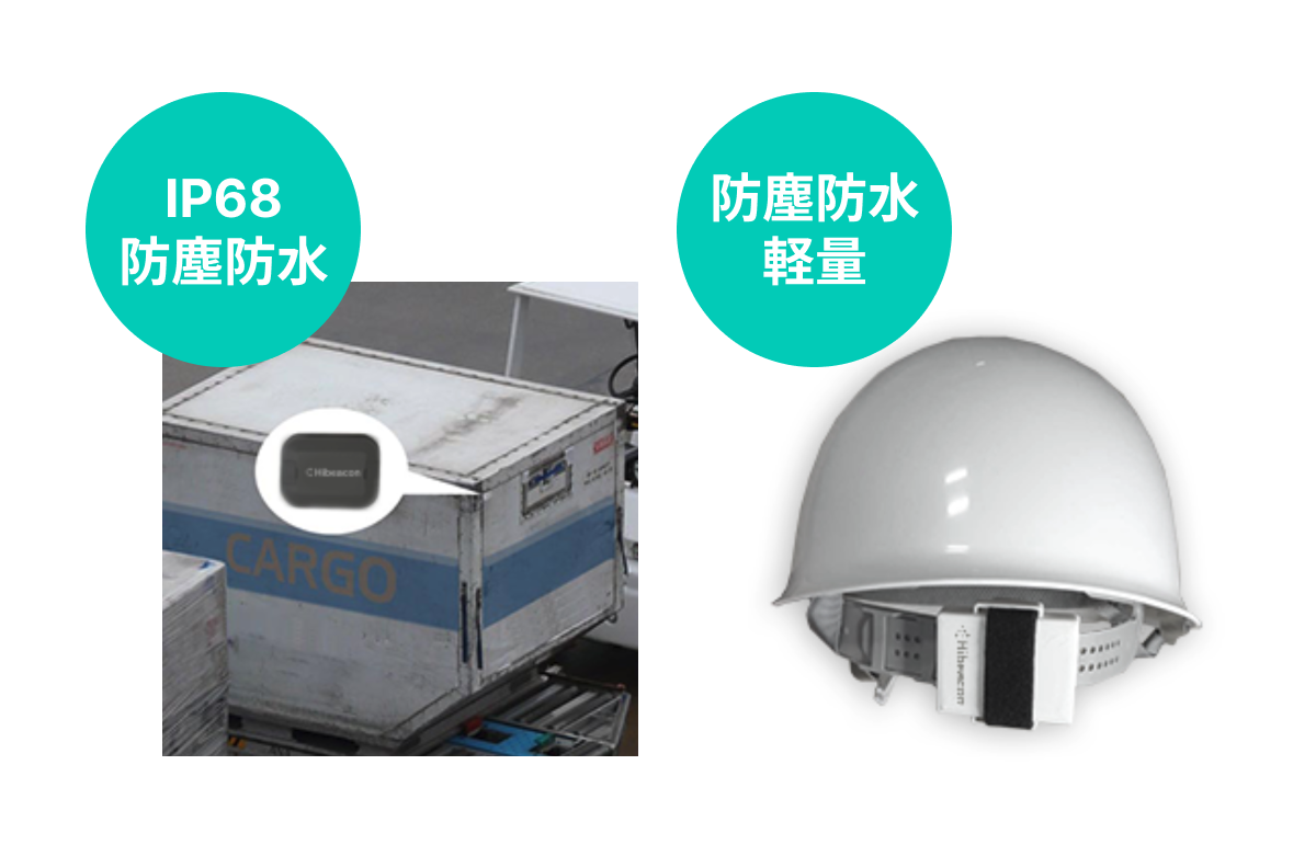 Hibeacon3
