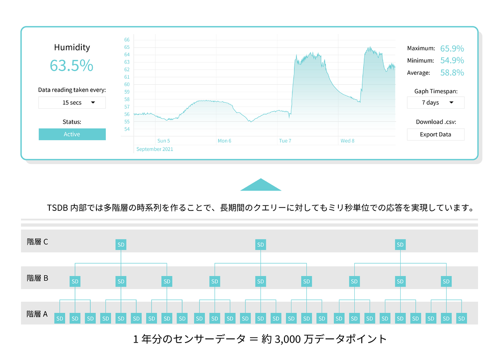 MODE_ProductPage_09_アートボード 1 のコピー 15