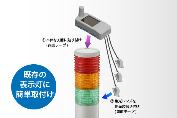 inaba-point-1 inaba-point-1