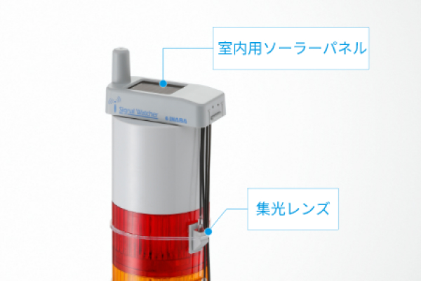 inaba-point-2 inaba-point-2