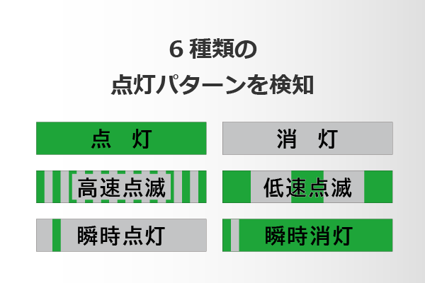 inaba-point-3