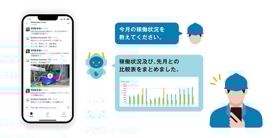 BizStackは業務をAI化する