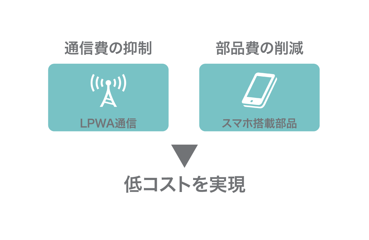 アートボード-1_3-8-1 アートボード-1_3-8-1