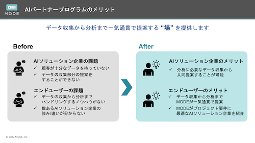 MAPP-doc1