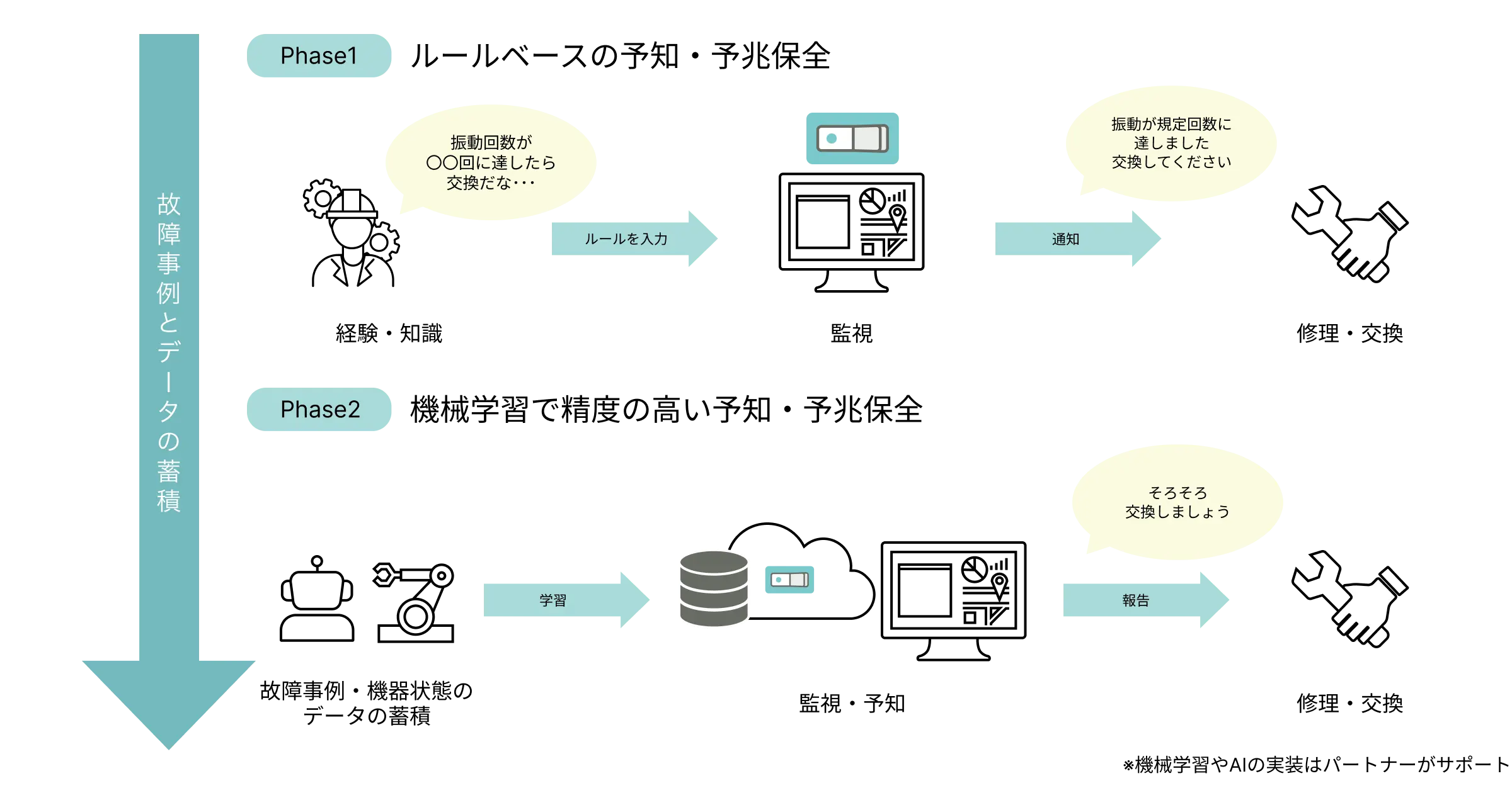 casestudy29_2