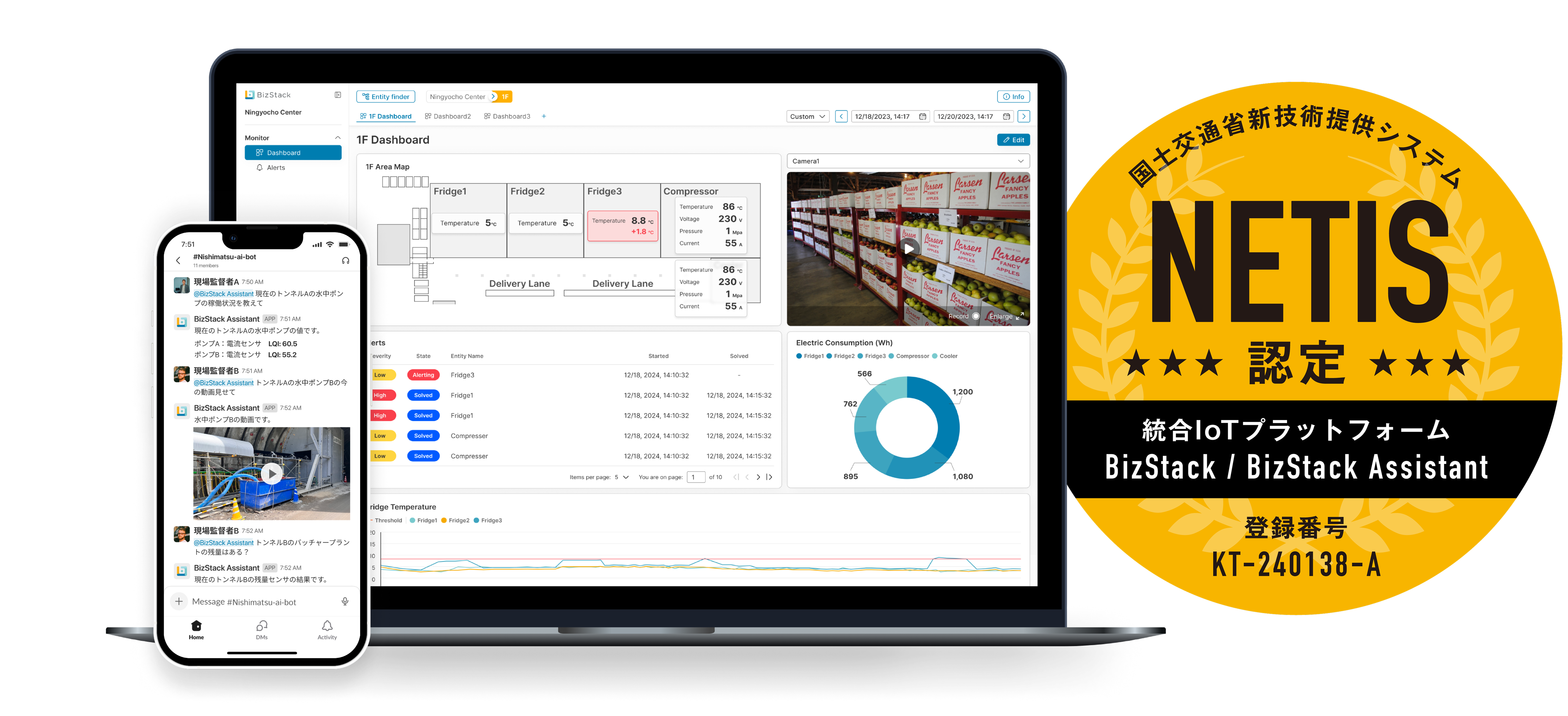BizStack Construction Apps