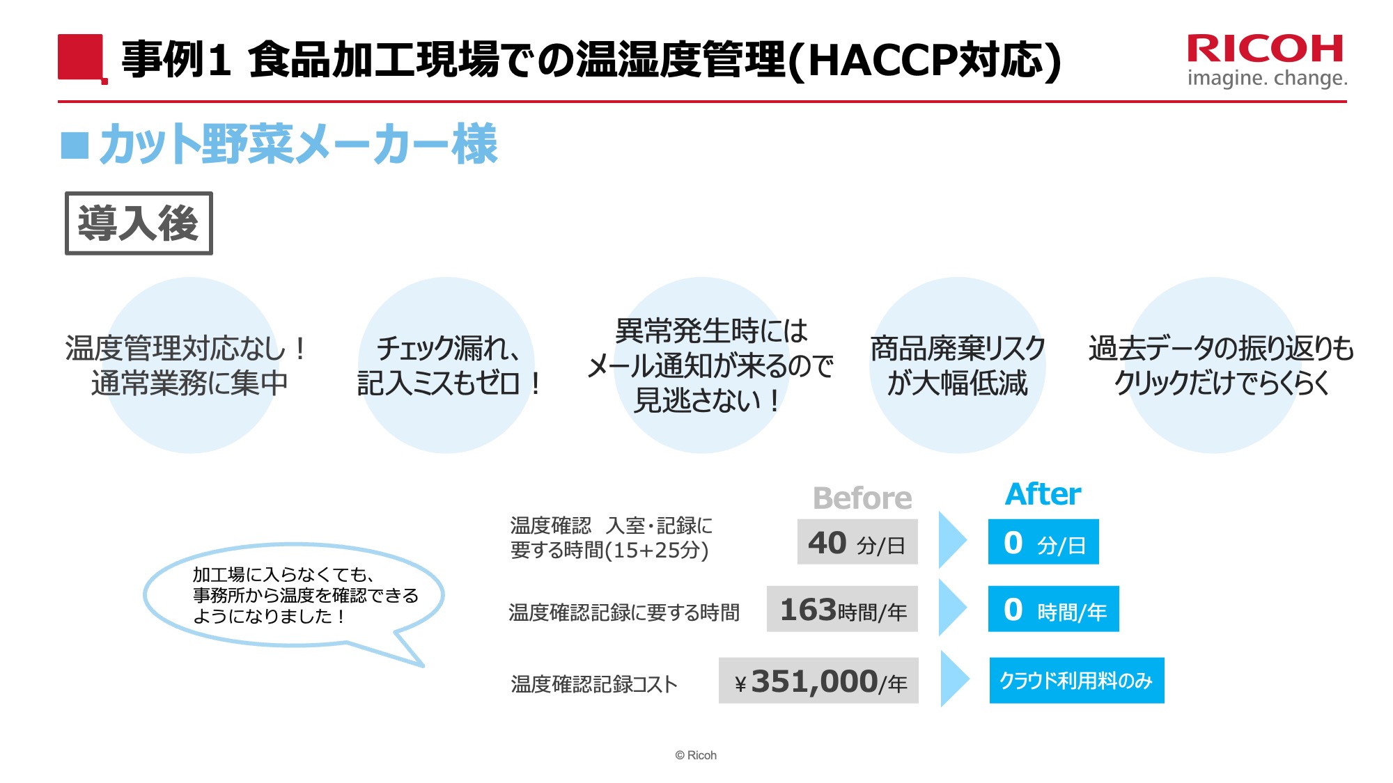 HACCP対応イメージ