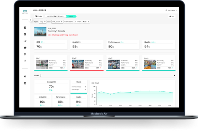 Construction_datavisualization_1