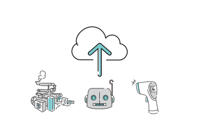 IoTの活用で業務効率化を支援